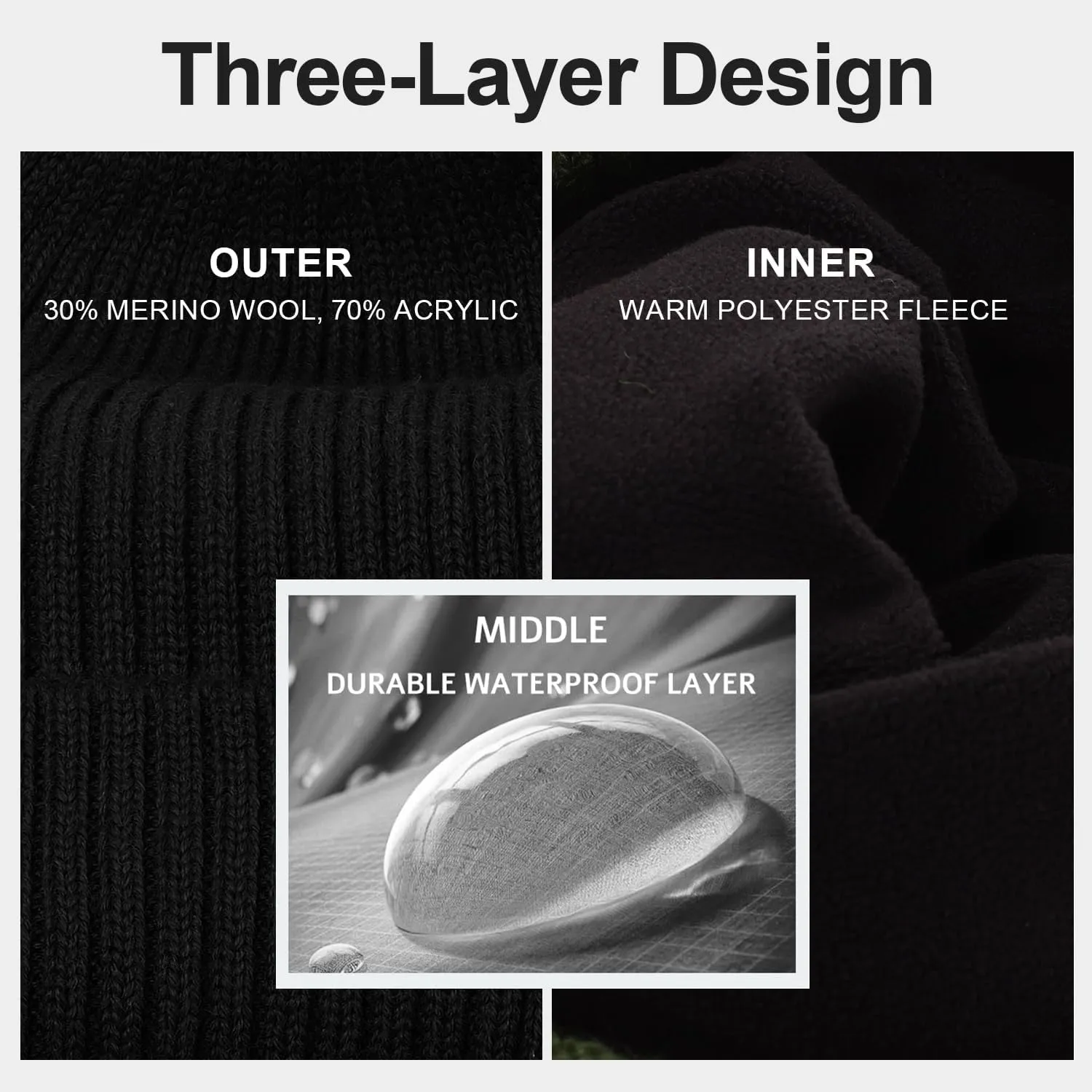 M/L/XL/XXL Waterproof Merino Wool Beanie for Men Women, Warm Fleece Lined Rainproof Windproof Winter Hat for All Weather