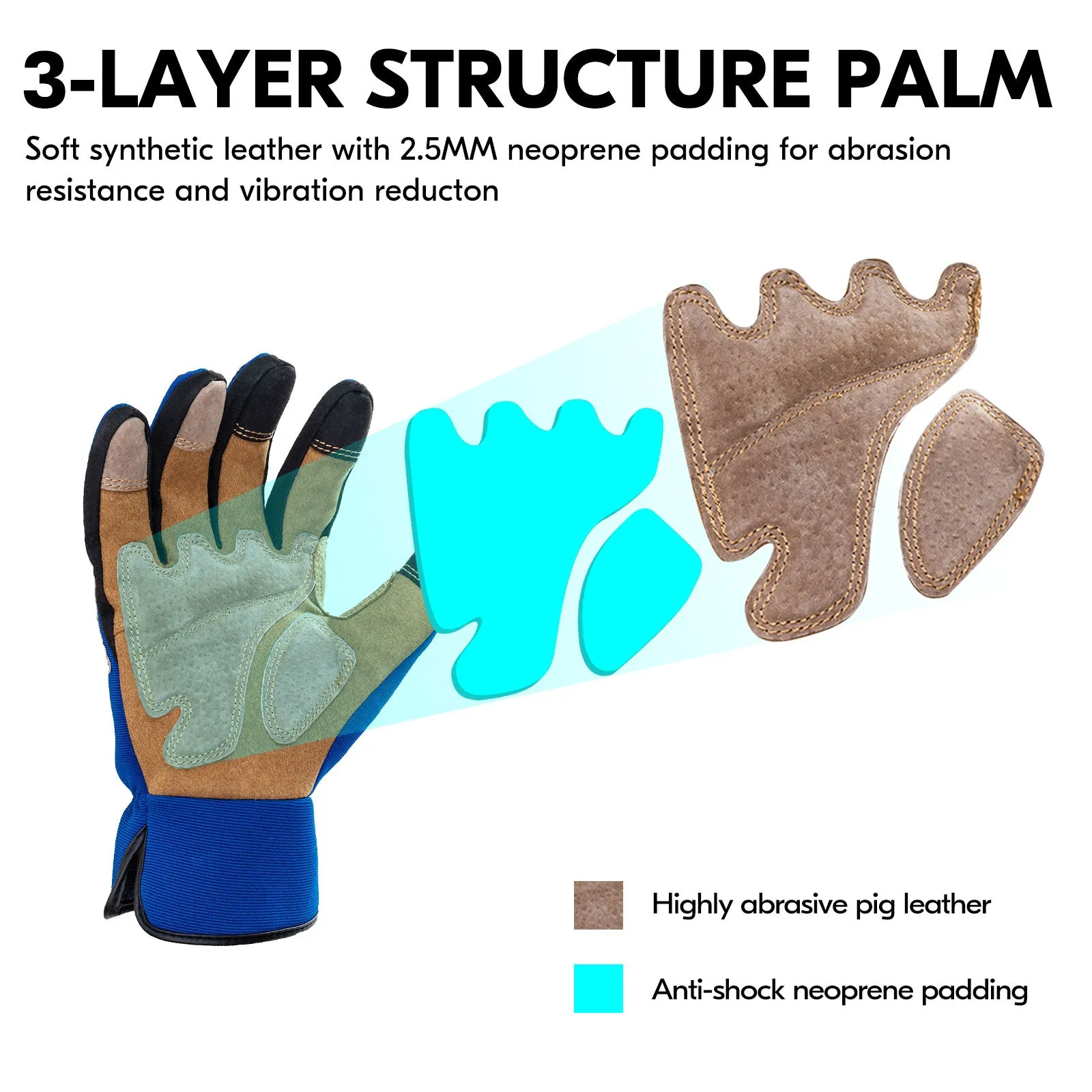 VGO Gardening Gloves Men, Safety Work Gloves, Puncture-proof, Thornproof, Touchscreen ( Colour Blue/Orange SL7475)